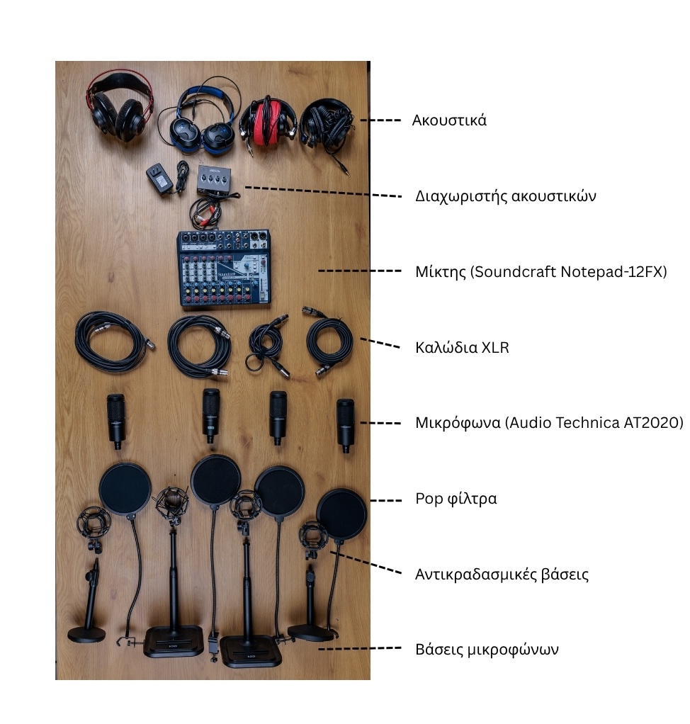 Podcast Bundle